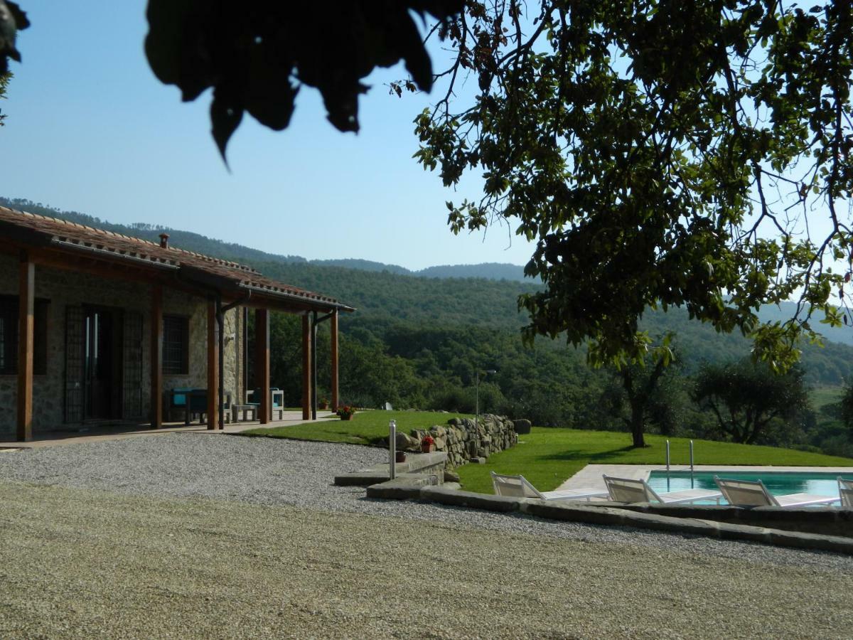 Di Colle In Colle - Country House With Private Pool Tuoro sul Trasimeno Ngoại thất bức ảnh